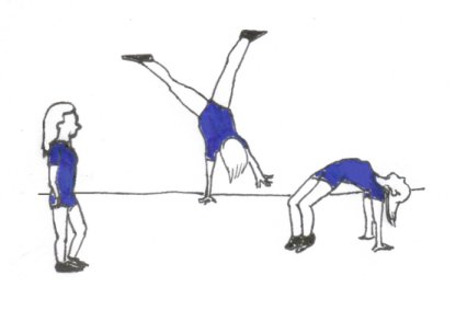 IF word of week: acrobat