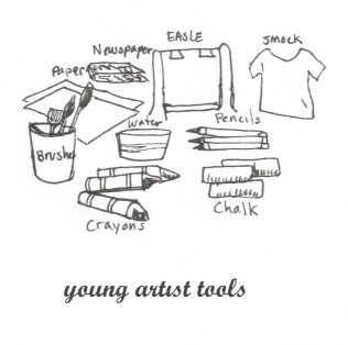 IF image, word: equipment