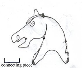 EQUUS wire